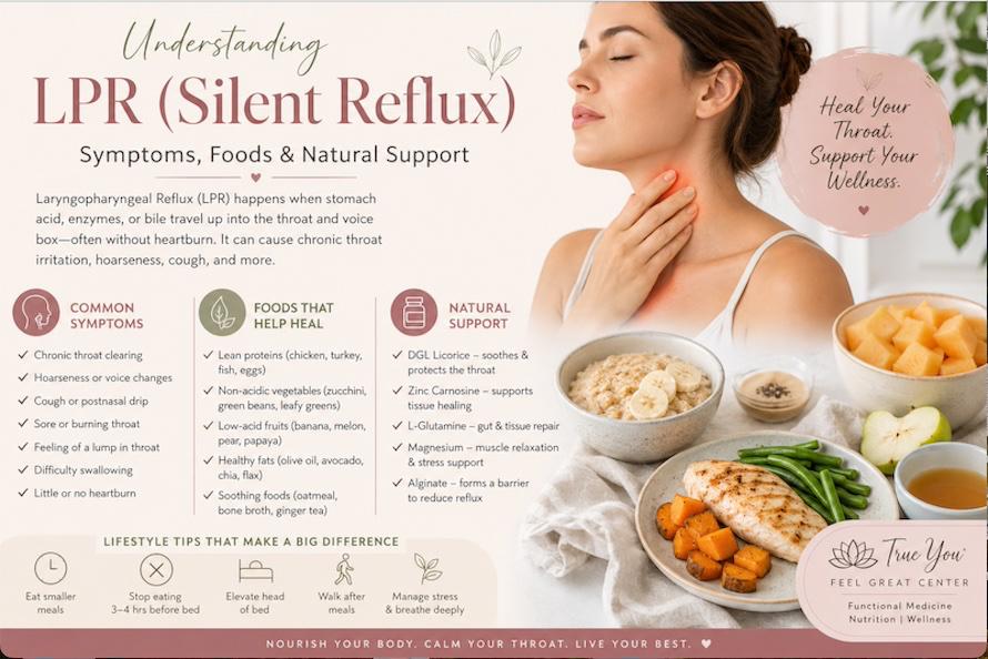 Constant Throat Clearing, Hoarseness or Chronic Cough  May be LPR